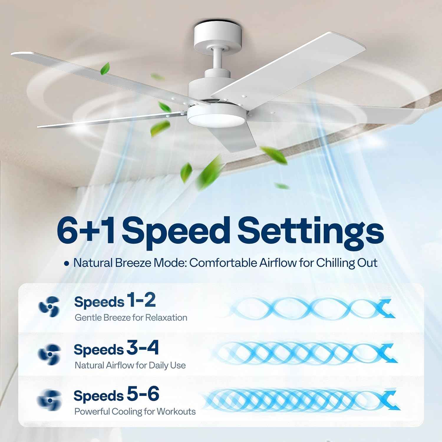 42-Inch VIVOHOME Low Profile Ceiling Fan with Lights & Remote - Dimmable, Quiet, Reversible for Bedroom & Living Room