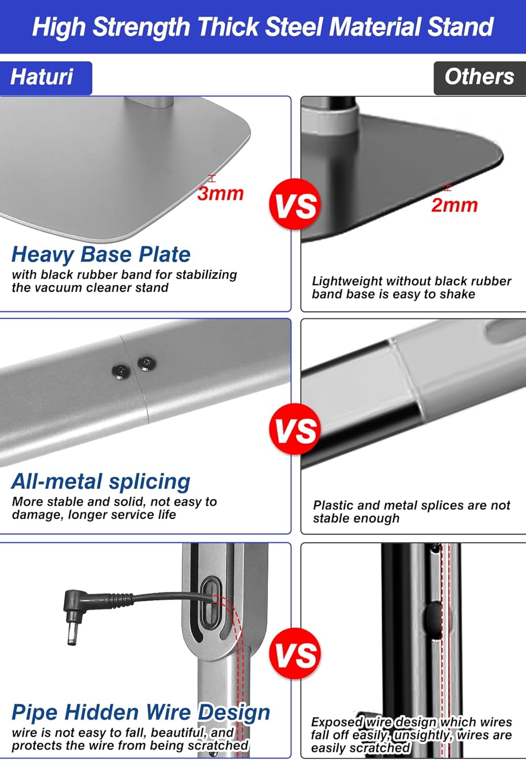 Dyson Vacuum Stand & Holder for Gen5 V15 V12 V11 V10 V8 V7 V6 - Metal Storage Bracket with Hidden Cord Design
