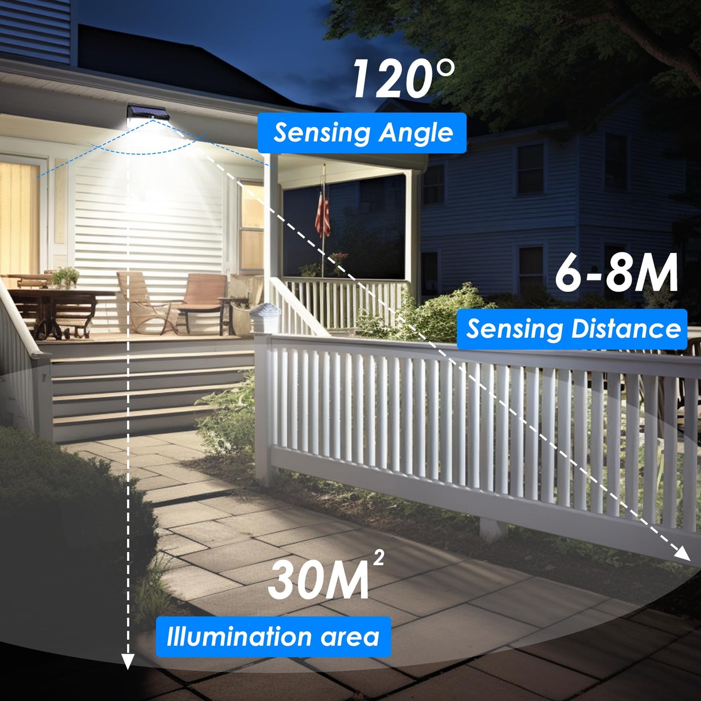 2 Pack 368 LED Solar Lights Outdoor Motion Sensor, Solar Fence Lights with 3 Lighting Modes, Solar Powered Security Lights Waterproof for Outside Yard Wall Garden Backyard Step Garage