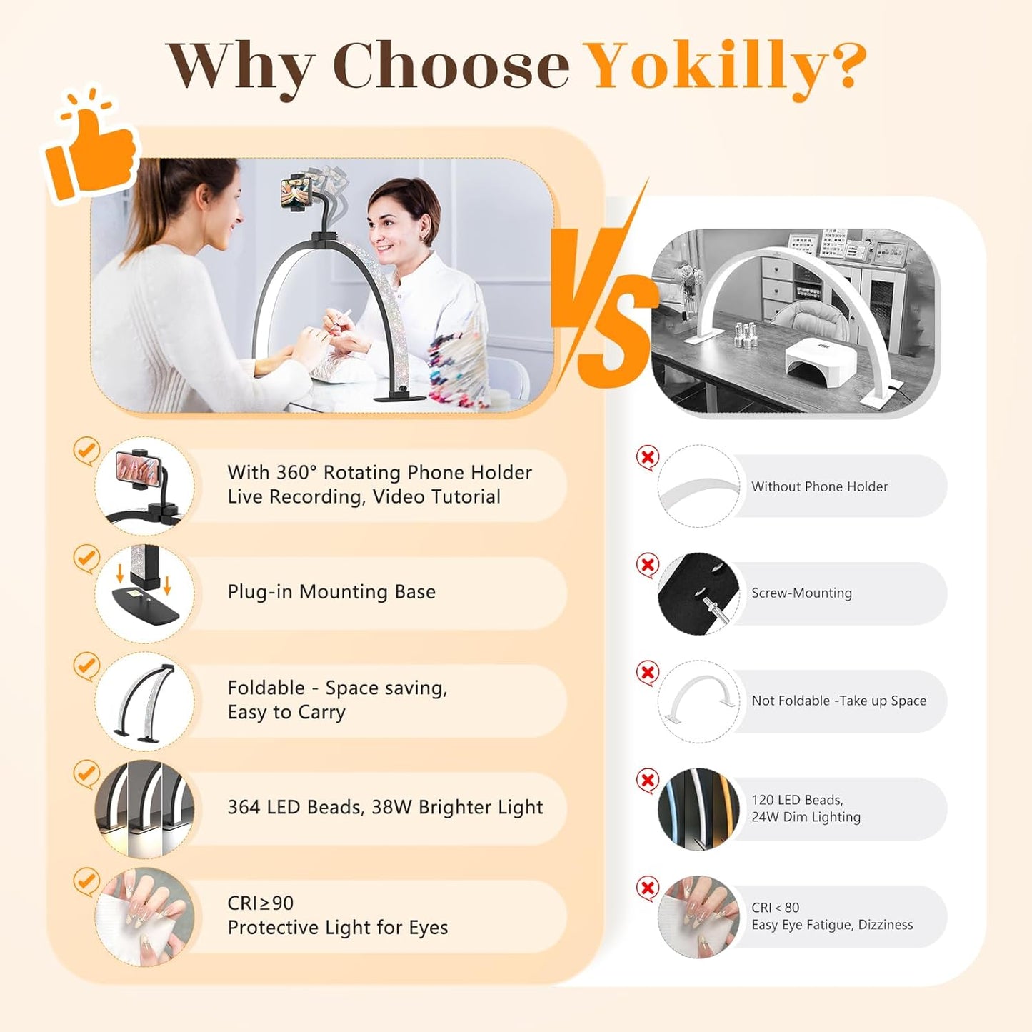 Yokilly Foldable Half Moon Nail Desk Lamp with Phone Holder - 3 Color Modes & 10 Brightness Levels for Manicure Salon