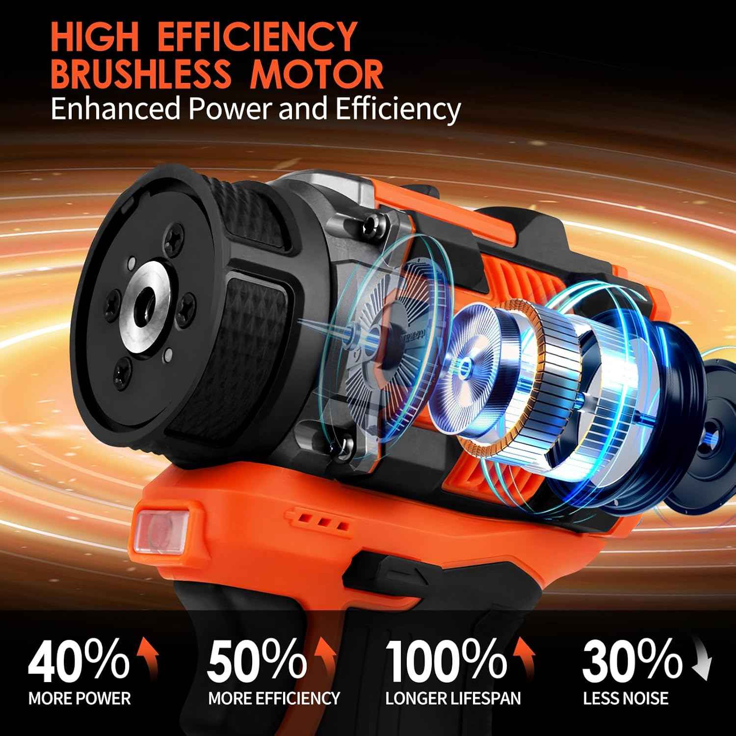 3-Inch Brushless Cordless Polisher & Sander Kit with 31 Accessories - 2 Speed (0-500/3000 RPM), 3.0Ah Battery for Car Detailing