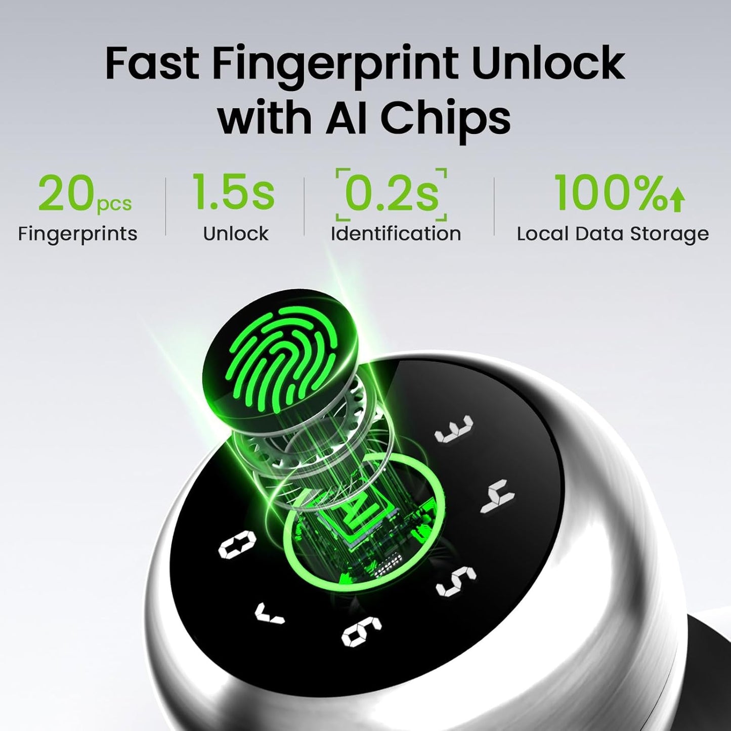 Smart Fingerprint Door Lock with App Control - 3-in-1 Biometric Knob for Home & Office