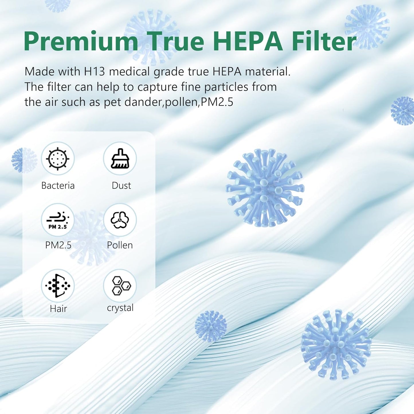 HAP602 Replacement Filter 4-Pack for ECOSELF Air Purifier - 3-in-1 Pre-Filter & Activated Carbon