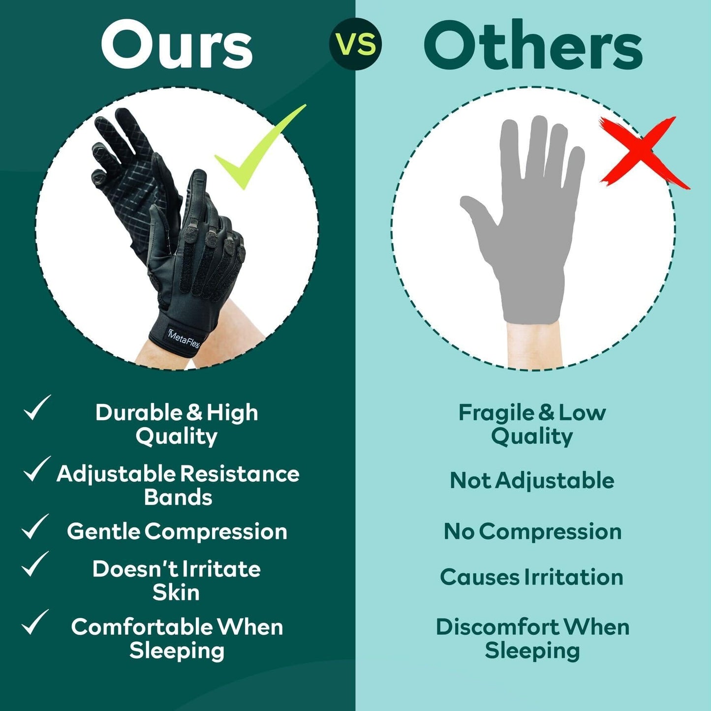 MetaFlex Compression Gloves for Arthritis, Carpal Tunnel, Swelling, Mobility - Full Finger Glove Compresses, Stretches & Strengthens Hand - Adjustable Resistance for Men & Women - Medium