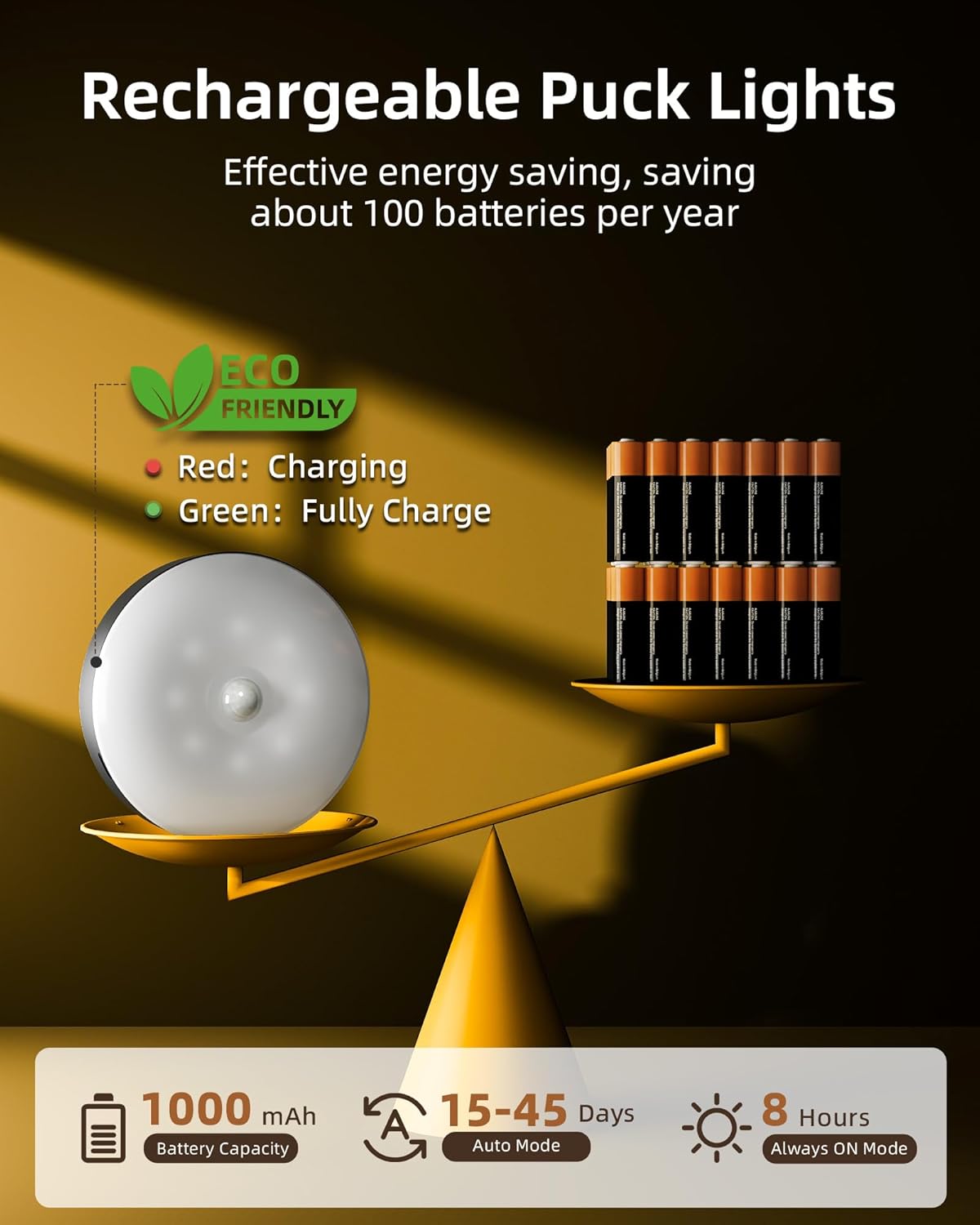 Rechargeable Under Cabinet Puck Lights with Remote - Dimmable RGB & 3 Color Temps (6 Pack)