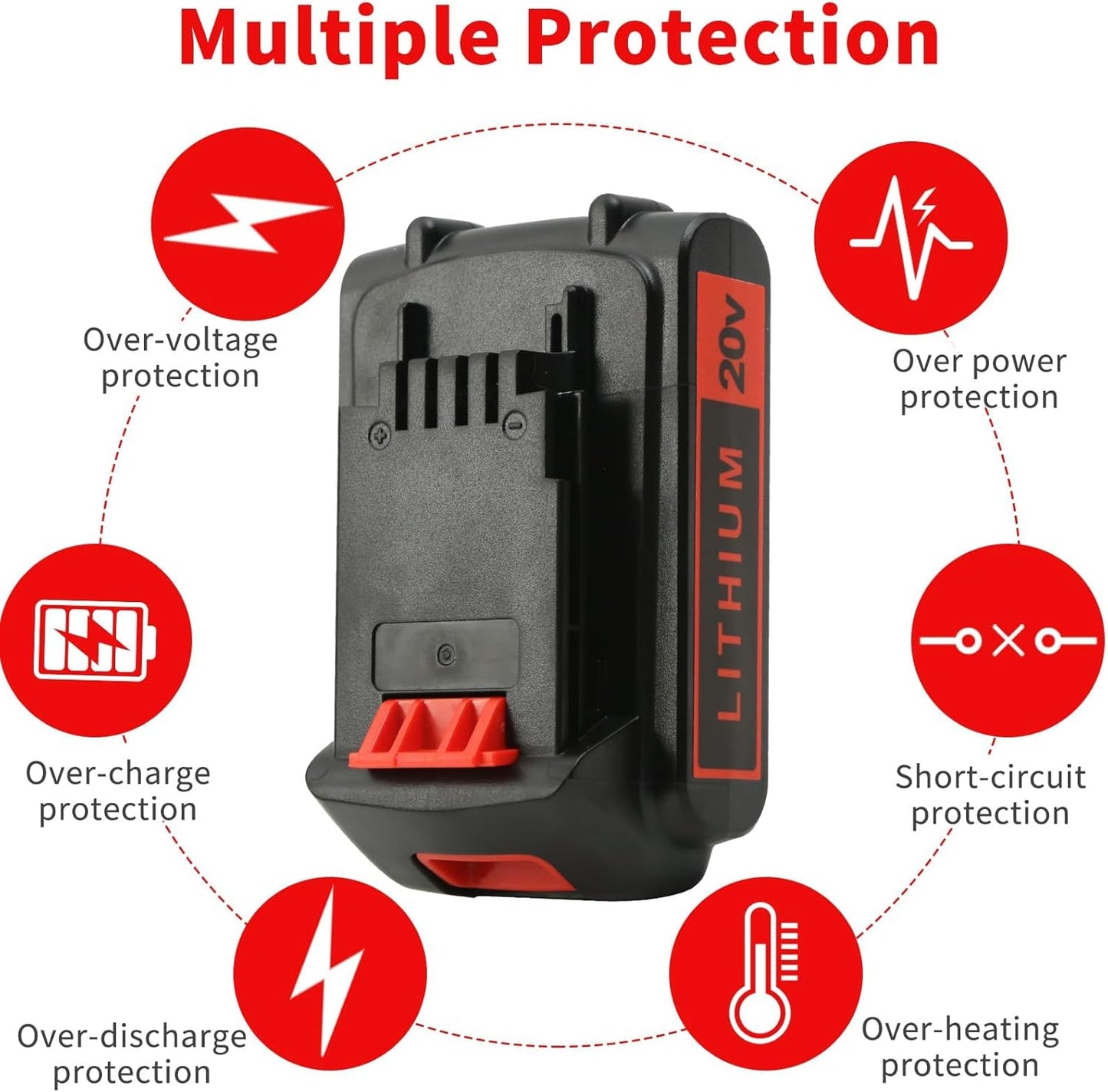 2-Pack 4.0Ah Lithium Replacement Battery for Black & Decker 20V Max Tools - Extended Runtime