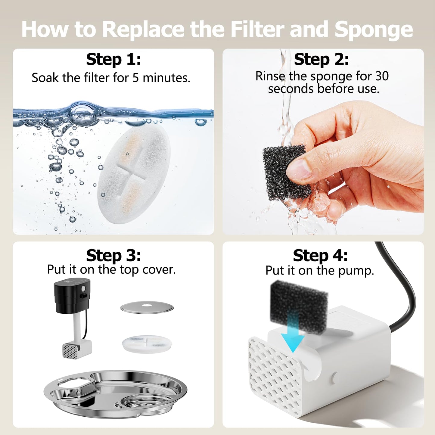 Aetherika Replacement Filters for 7L Pet Water Fountain, 6-Pack with 5-Layer Filtration & Sponge Filters, 3-Month Supply for Dog and Cat Water Dispensers, BPA-Free