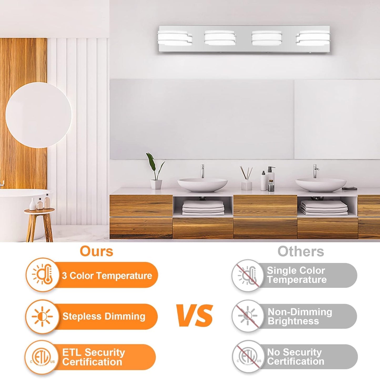 LED Chrome 3-Light Dimmable Bathroom Vanity Light Fixture - Modern Acrylic & Stainless Steel Over Mirror Lighting