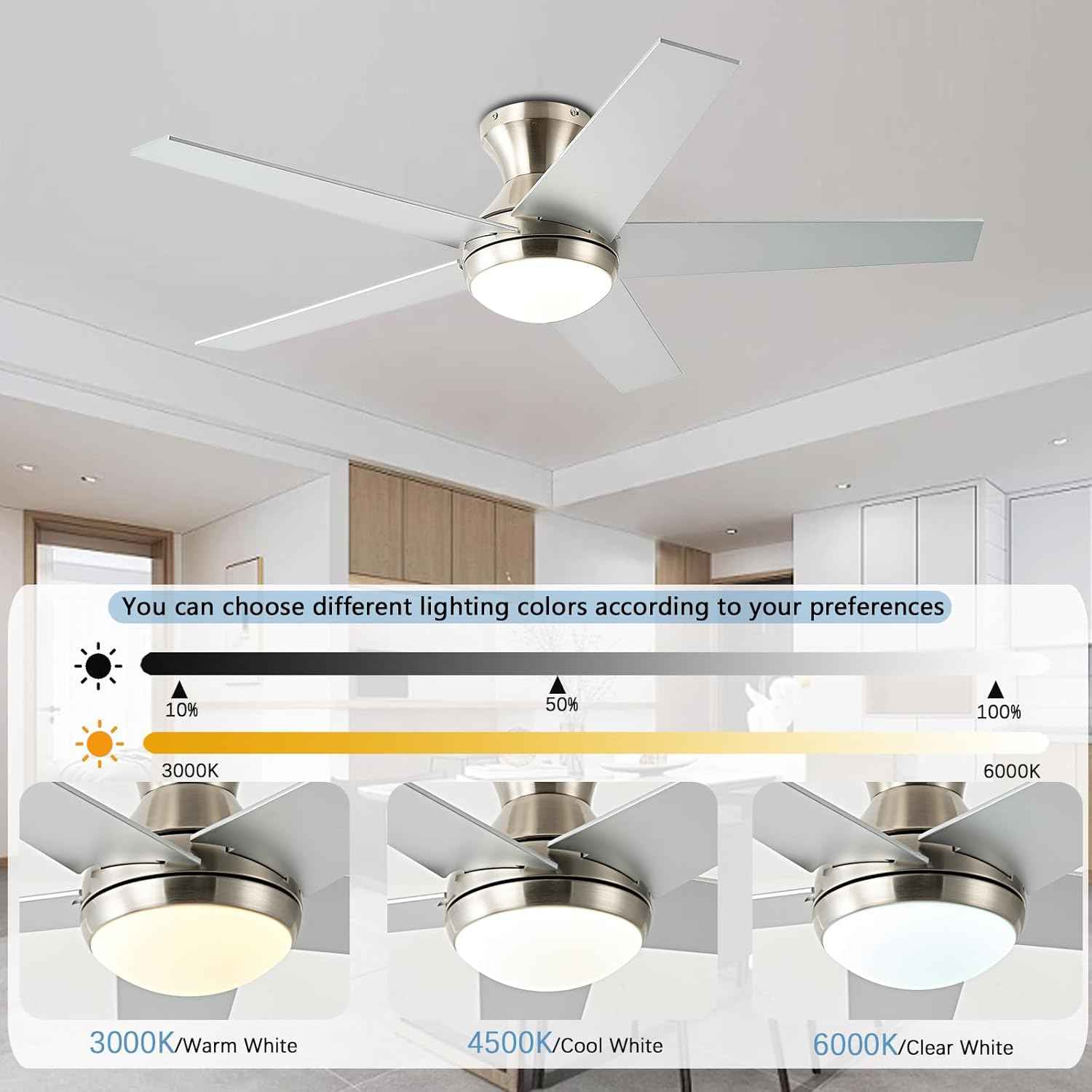 48-Inch Low Profile Ceiling Fan with Lights & Remote Control - Dimmable, Noiseless, Reversible Motor for Bedroom & Indoor/Outdoor Use