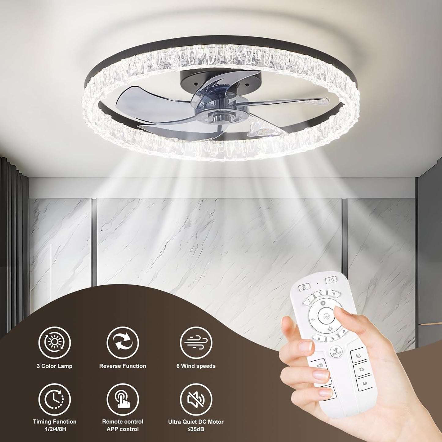 Flush Mount Ceiling Fan with Lights & Remote - 6 Speed Low Profile for Bedroom & Small Rooms
