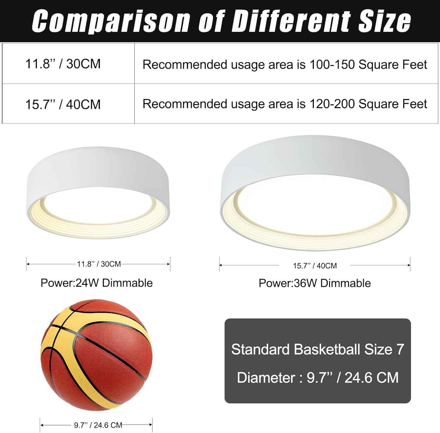 24W Dimmable LED Flush Mount Ceiling Light Fixture - 11.81" Modern 5CCT 3000K-6500K for Kitchen, Hallway & Laundry Room