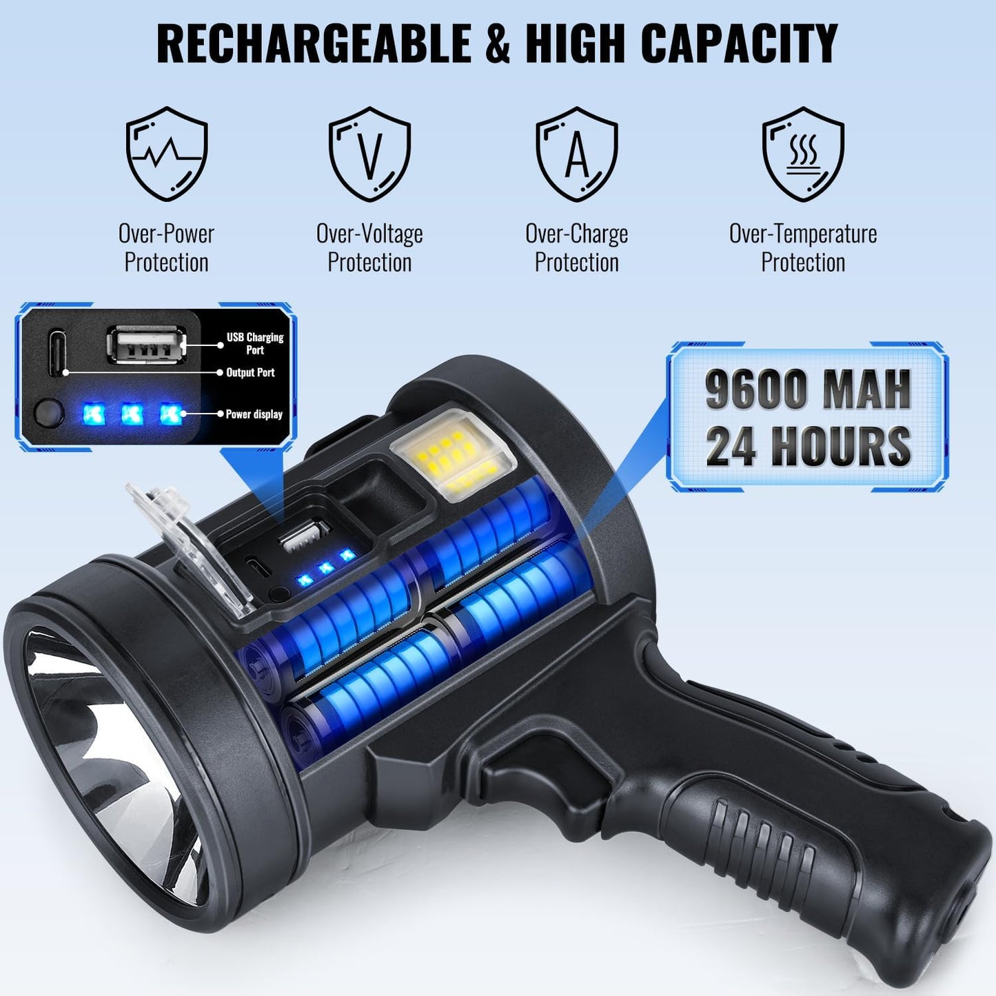 99,000 Lumens Rechargeable Handheld Spotlight - Super Bright LED Flashlight for Boats
