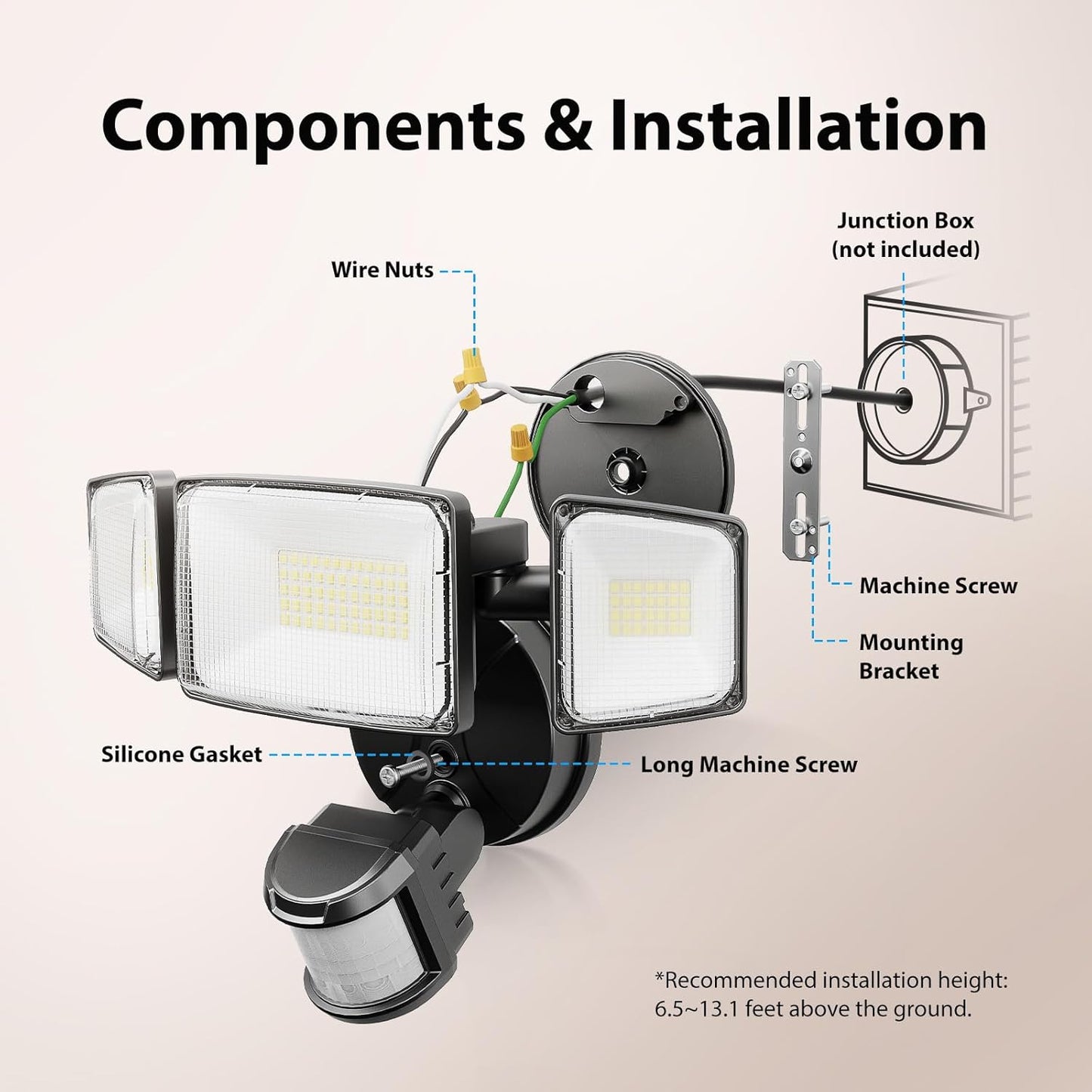 75W LED Motion Sensor Flood Light - Dusk to Dawn Outdoor Security Light, 7500LM, IP65 Waterproof
