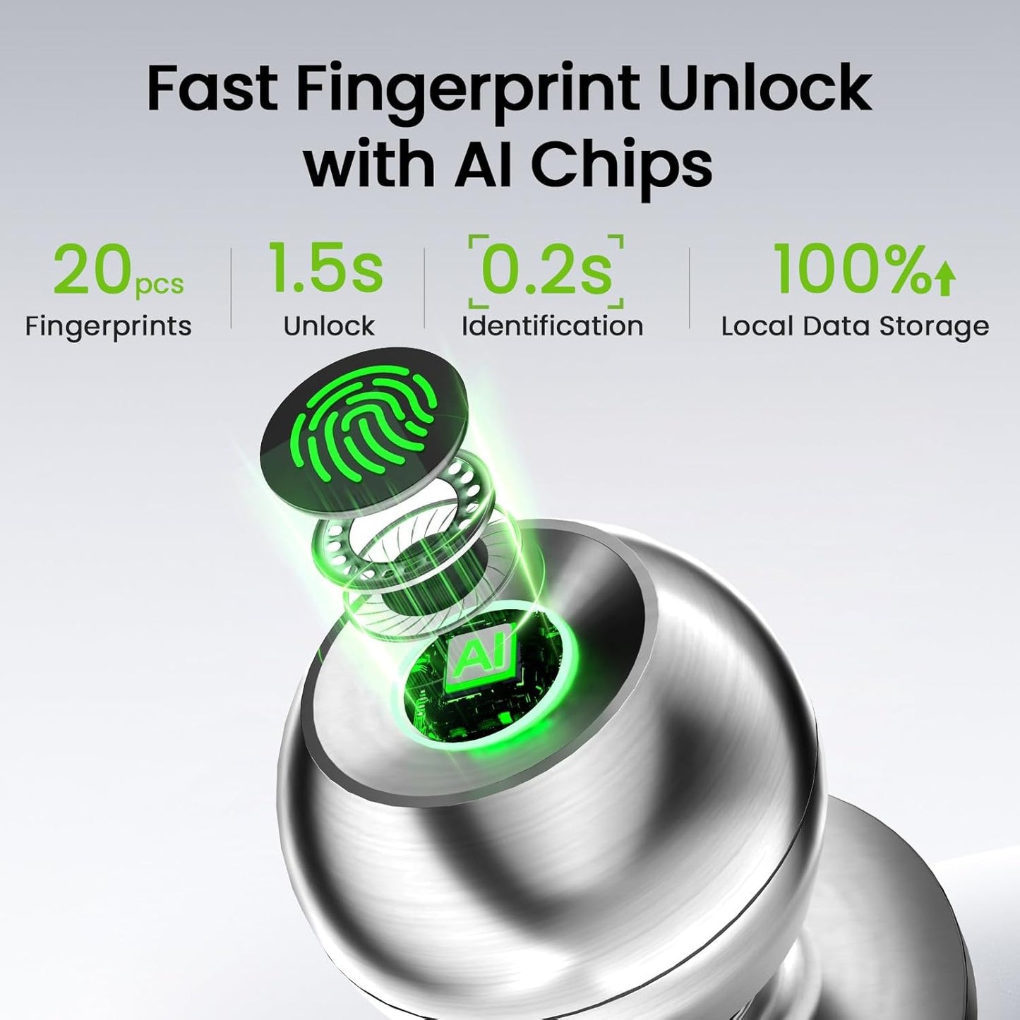 Smart Fingerprint Door Lock with App Control - 3-in-1 Biometric Knob for Home & Office