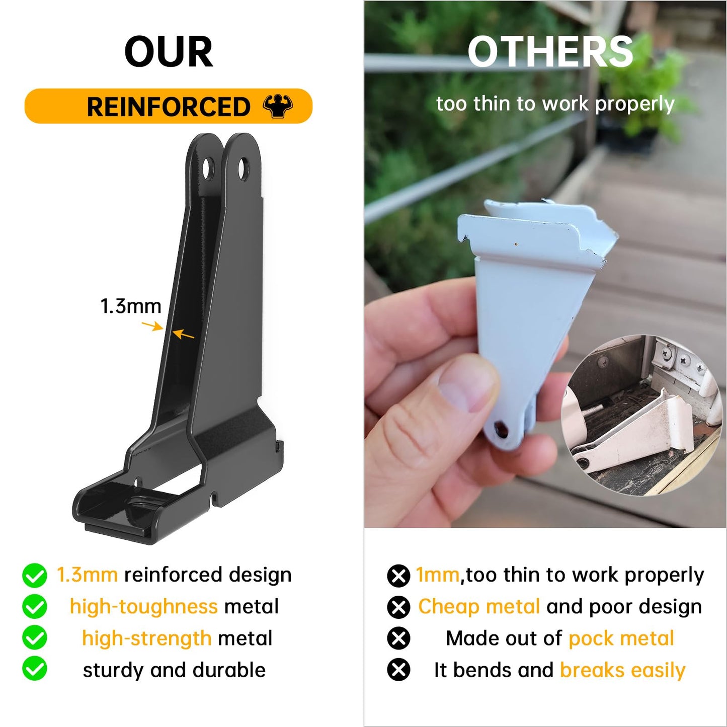 Thickened Storm Door Closer Bracket,Repair Jamb Bracket Compatible with Andersen,Durable Screen Door Closer Replacement Parts Kits with Emco/Larson/Pella, Protecting Doors from Damage from Winds