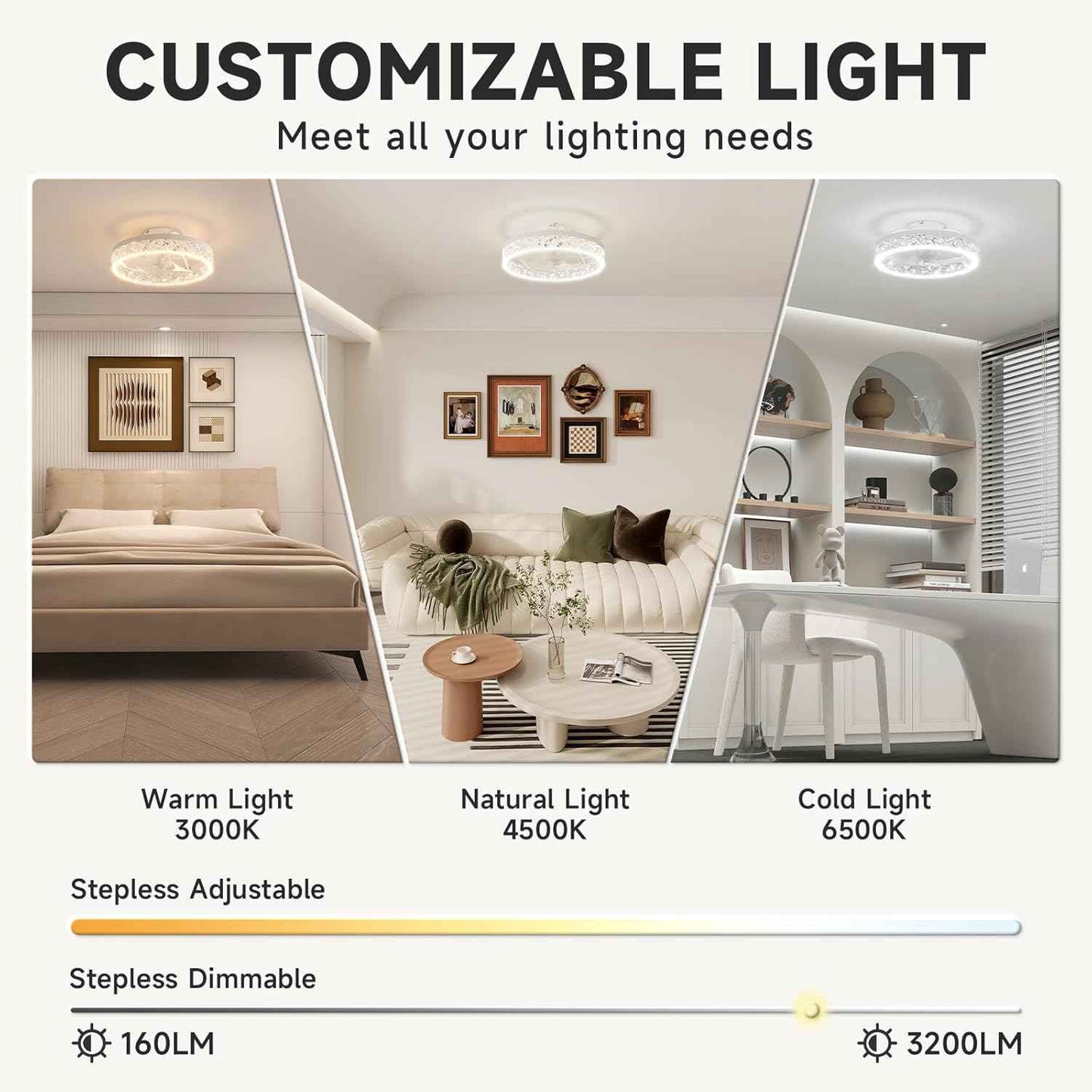 Modern Bladeless Ceiling Fan with Light & Remote - 15.7in Low Profile Fandelier, Dimmable 3000K-6500K for Bedroom