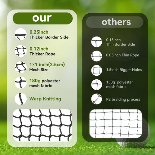 Golf Net - 10x30ft Driving Net for Backyard & Garage, Heavy Duty Nylon Netting