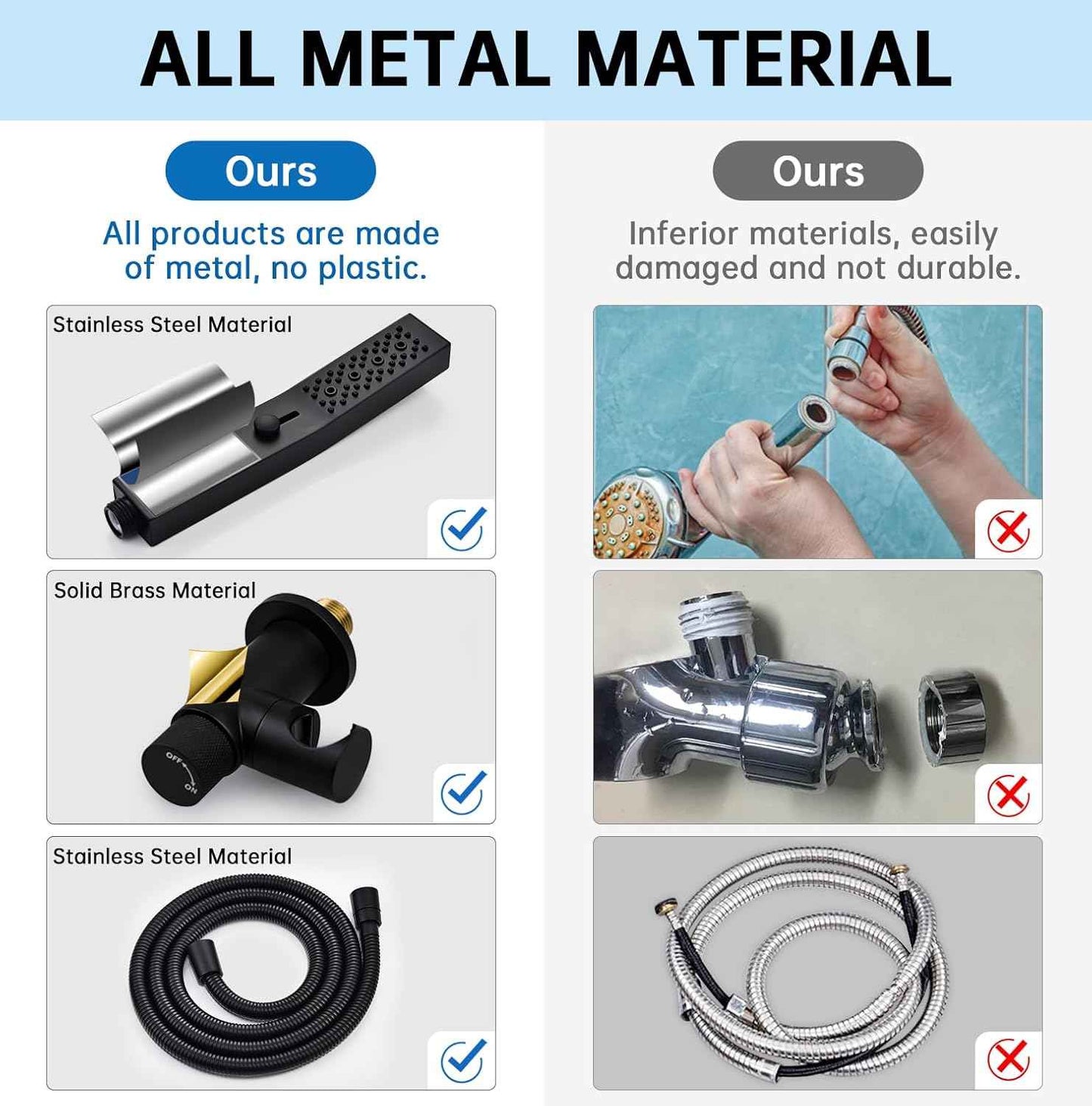 All Metal Handheld Shower Set with 3-Function Wand & 70-Inch Stainless Steel Hose