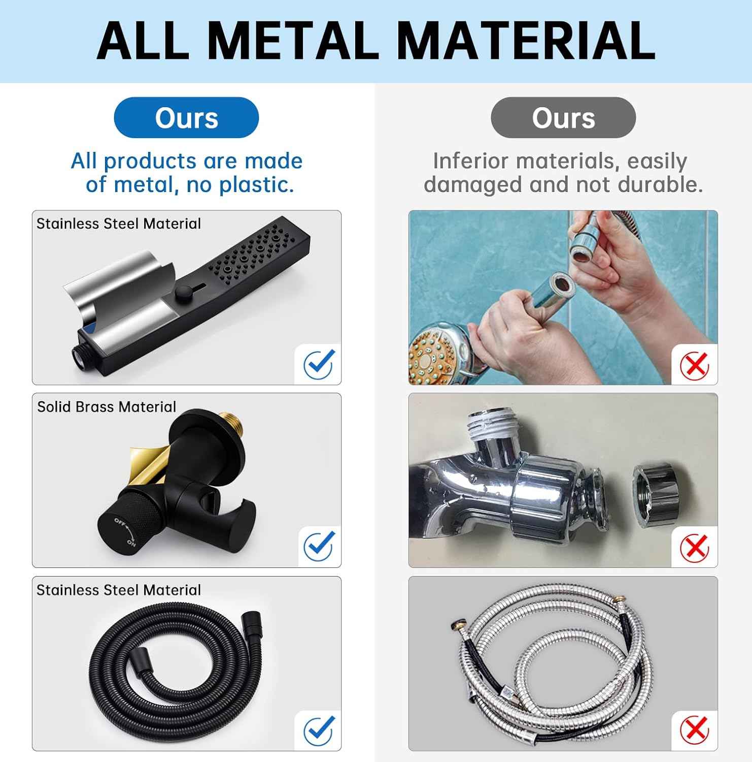 All Metal Handheld Shower Set with 3-Function Wand & 70-Inch Stainless Steel Hose