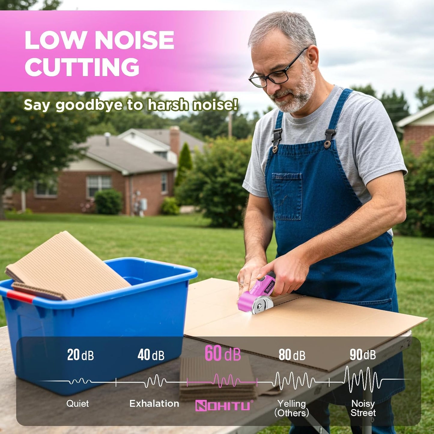 Rechargeable Cordless Electric Scissors - 4V Rotary Cutter with LED Light & 2 Blades for Fabric, Cardboard, and Plastic