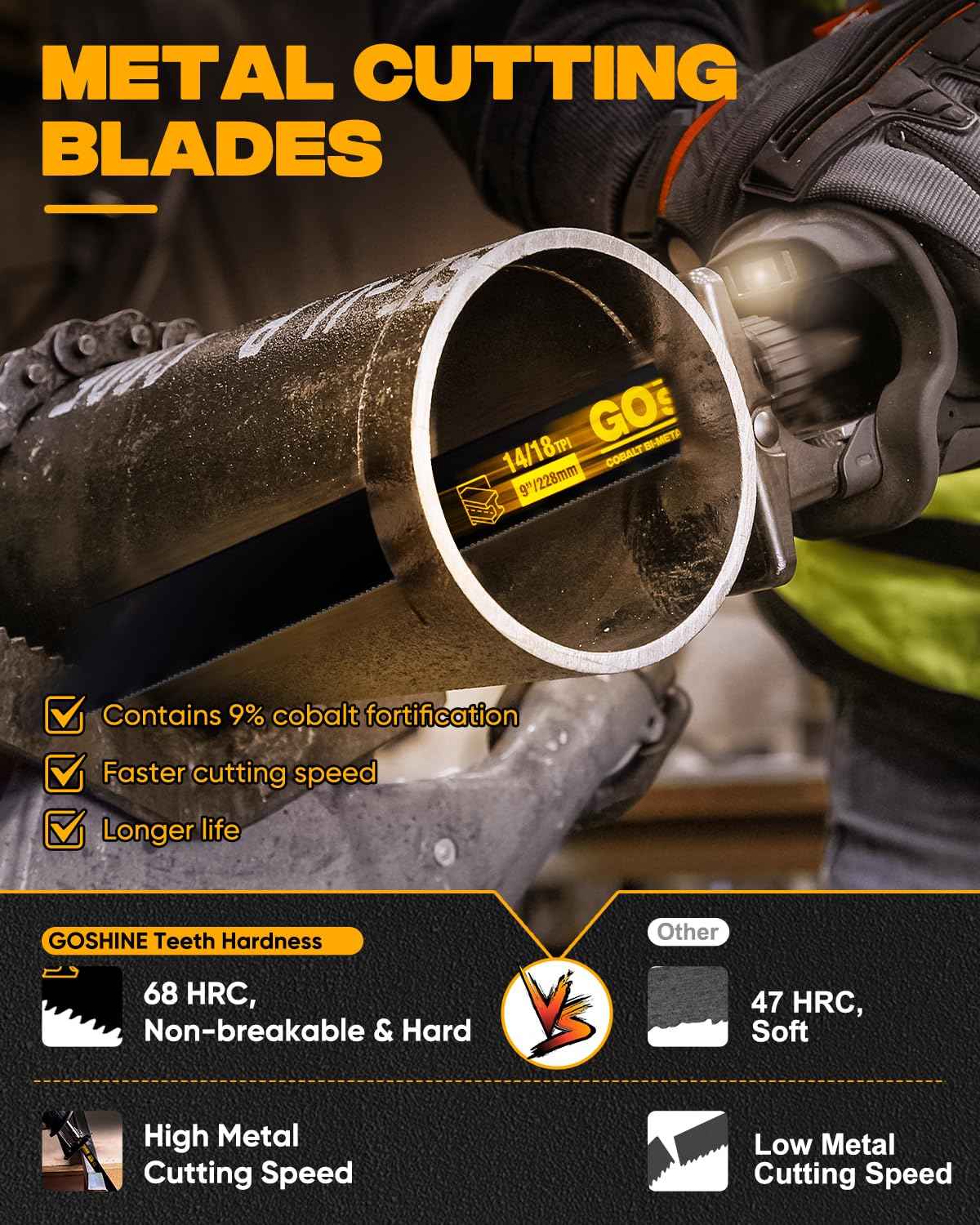 10 Pack 9 inch 14/18TPI Reciprocating Saw Blades, M42 Teeth with 9% Cobalt Bi-Metal Blades,for Automatic Dismantling Sawzall Blades for 1/16-5/16 Medium Metals