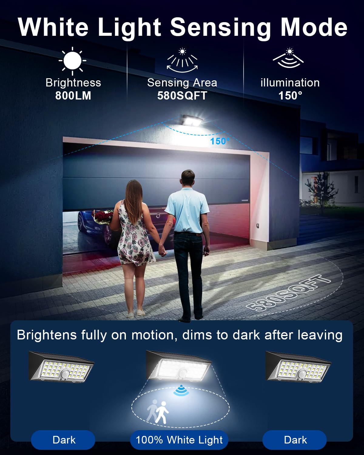 4-in-1 Solar Motion Lights Outdoor - 150° Wide Angle, 4 Modes, White & Warm Light, IP67 Waterproof, Fence, Wall, Step & Deck Light for Yard, Garden, Pathway