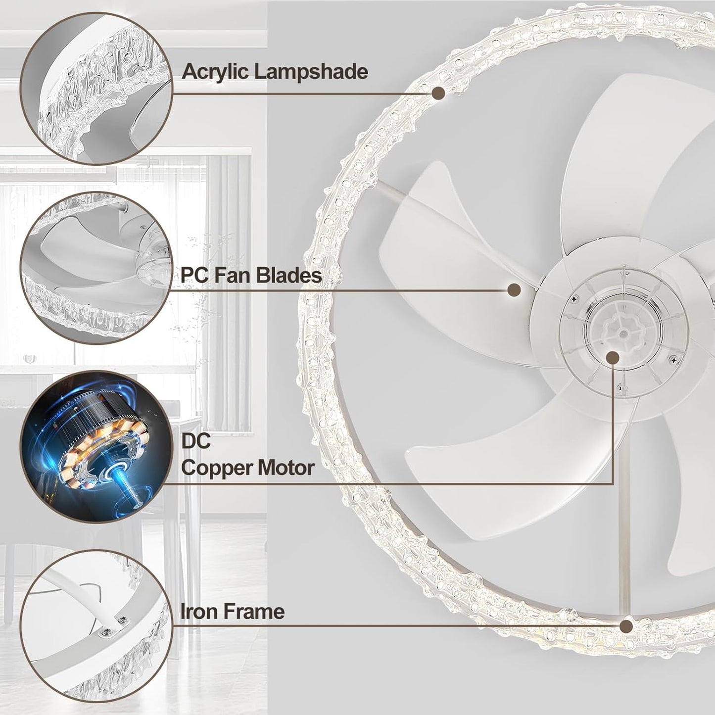 Flush Mount Ceiling Fan with Lights & Remote - 6 Speed Low Profile for Bedroom & Small Rooms