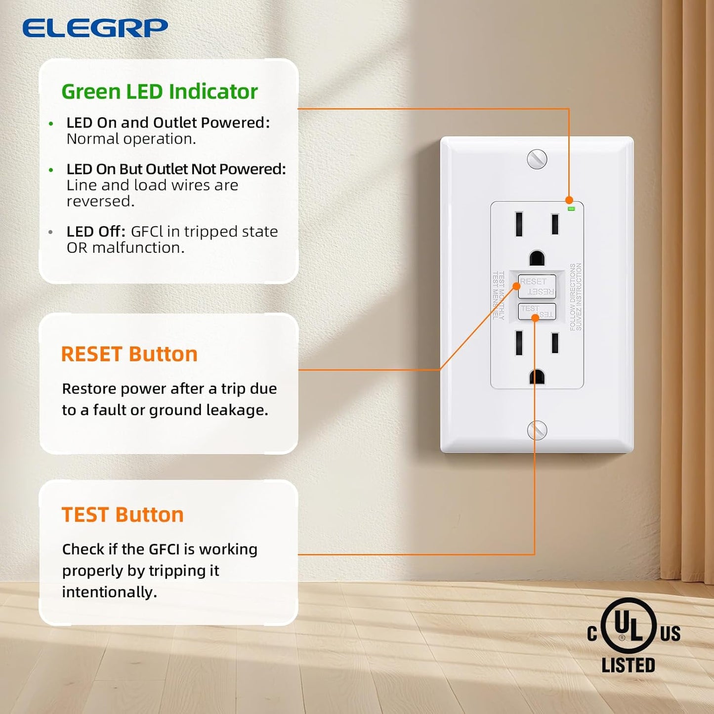 GFCI Outlet 15 Amp - Self-Test Electrical Receptacle with LED Indicator, 10 Pack