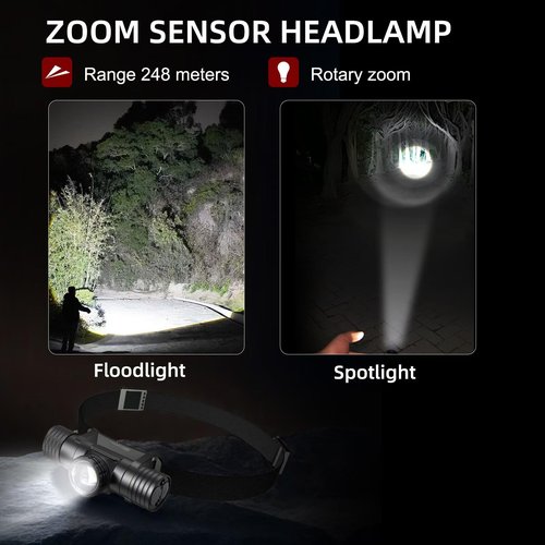 Headlamp Rechargeable, Super Bright Zoomable Headlamps, IPX6 Waterproof, 6 Modes Head lamp LED Rechargeable, Long Running Time Headlight, Hiking, Camping, Outdoors, Work, Family Safety (T11B)