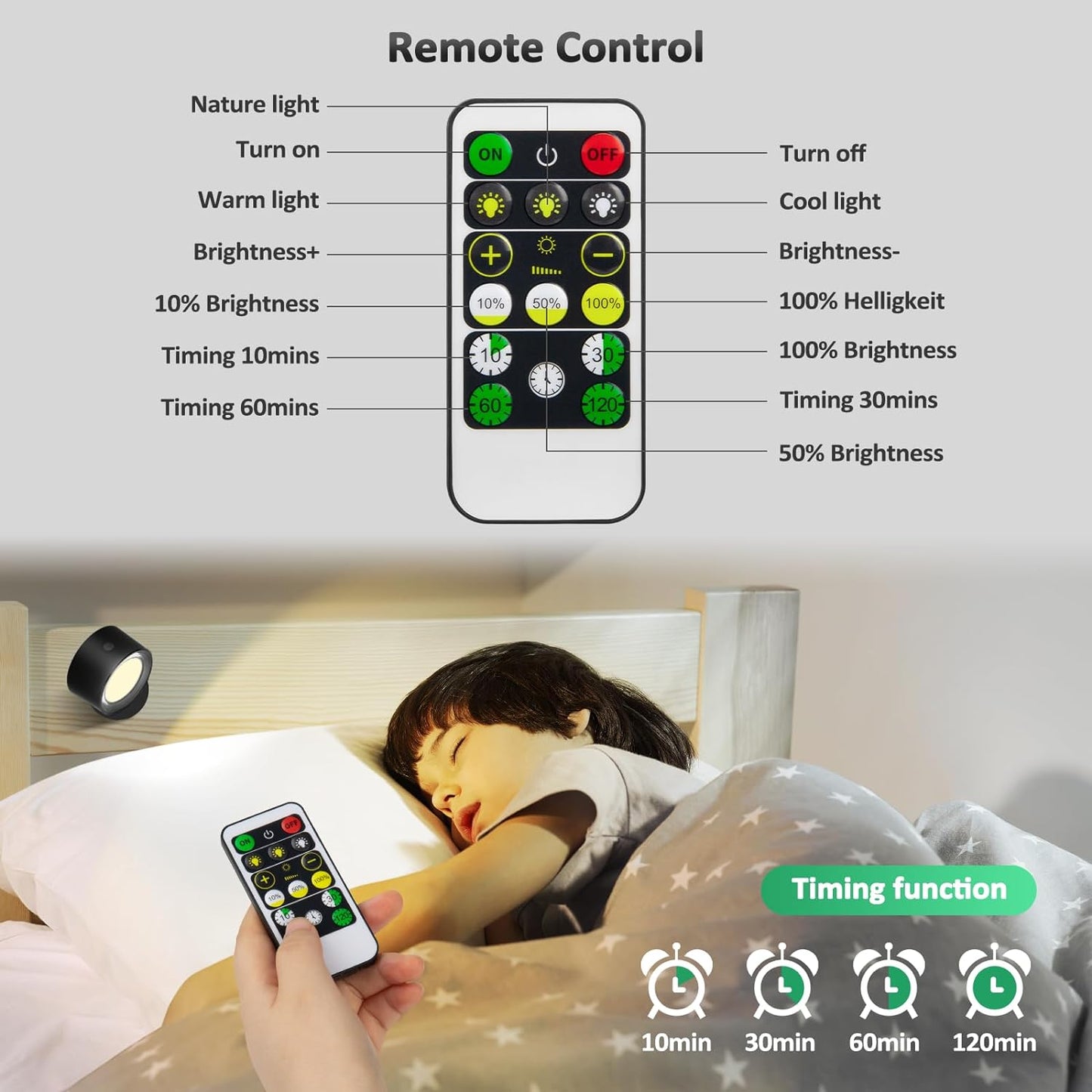 Rechargeable LED Wall Mounted Lights - 3 Pack with Remote, Dimmable & 360° Rotation for Bedroom