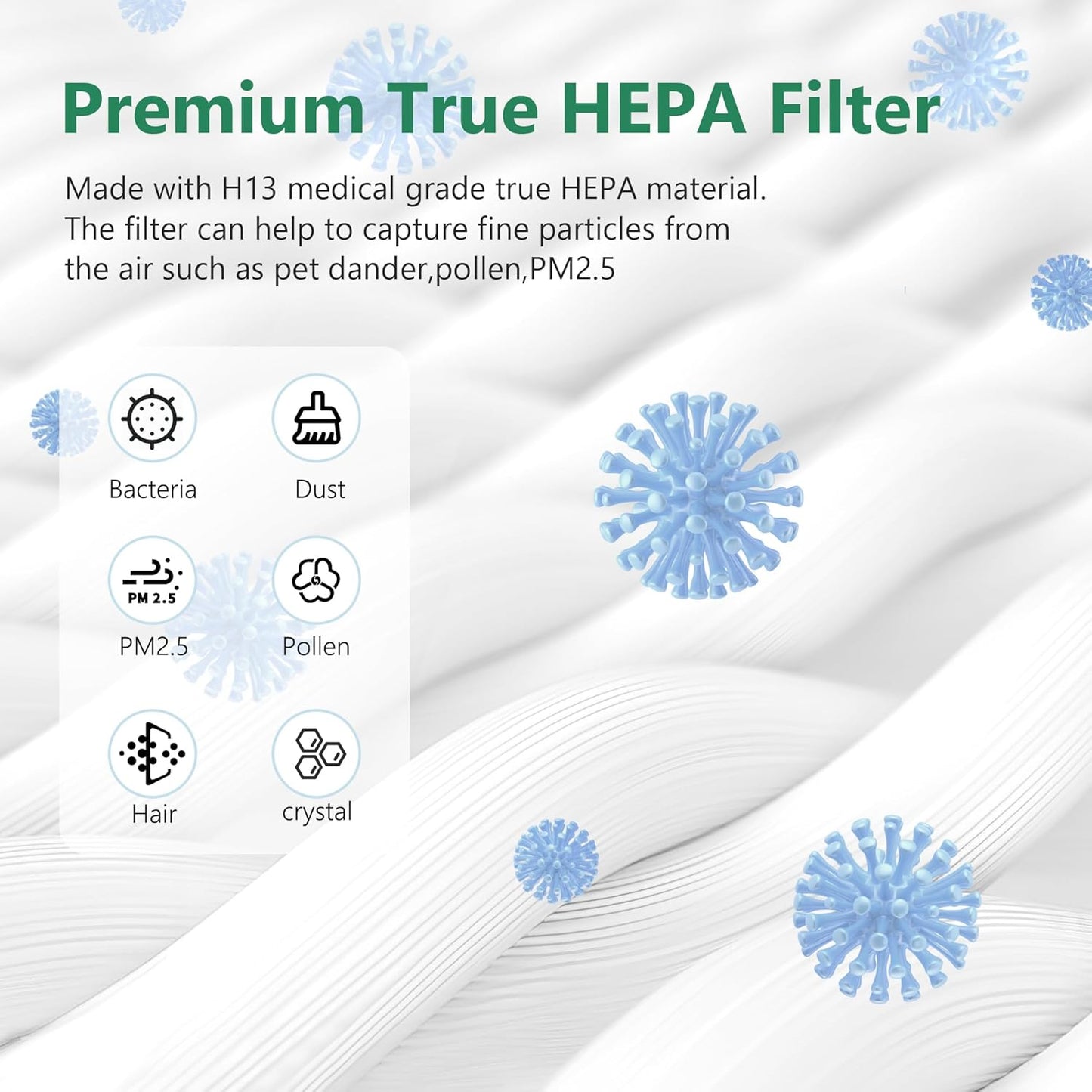 HAP602 Replacement Filter 4-Pack for ECOSELF Air Purifier - 3-in-1 Pre-Filter & Activated Carbon