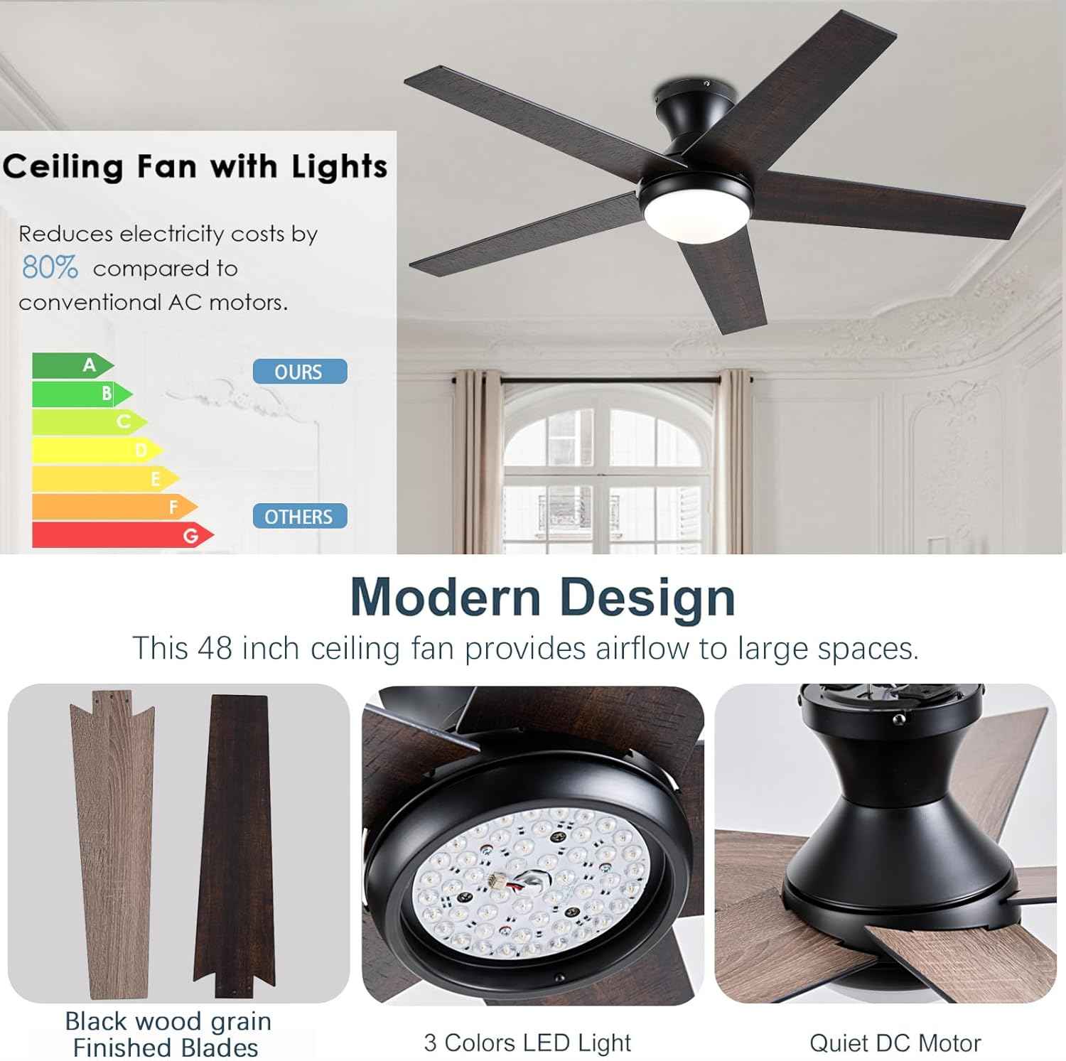 48-Inch Low Profile Ceiling Fan with Lights & Remote Control - Dimmable, Noiseless, Reversible Motor for Bedroom & Indoor/Outdoor Use