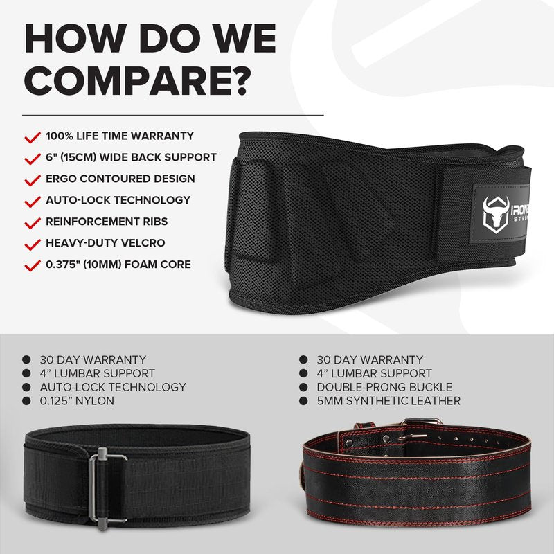 Weight Lifting Belt For Men and Women - 6 Inch Auto-Lock Weightlifting Back Support, Back Belt for Lifting, Fitness, Strength Training and Powerlifitng (Large, Black)