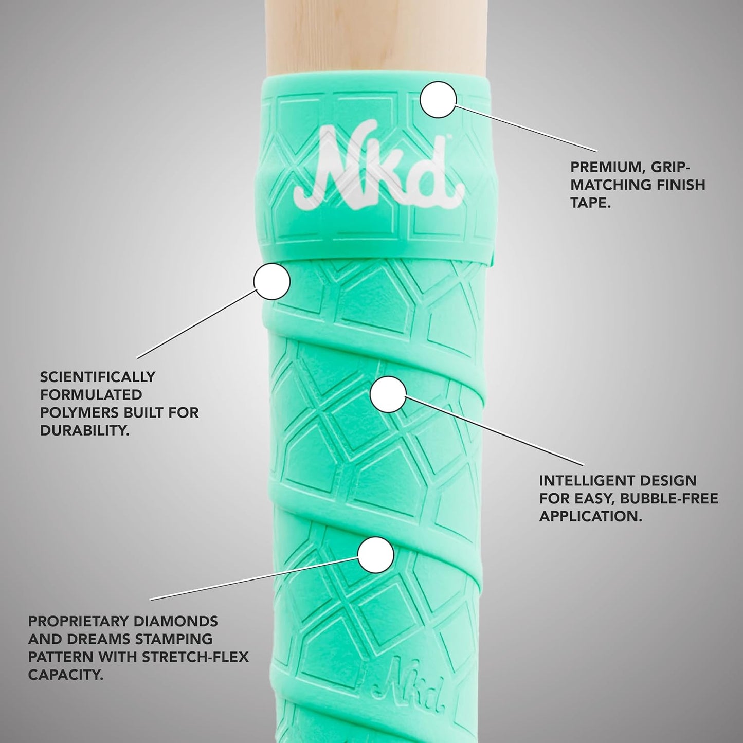 Naked Grips 1mm Baseball & Softball Bat Grips - Iconic Collection for Enhanced Performance
