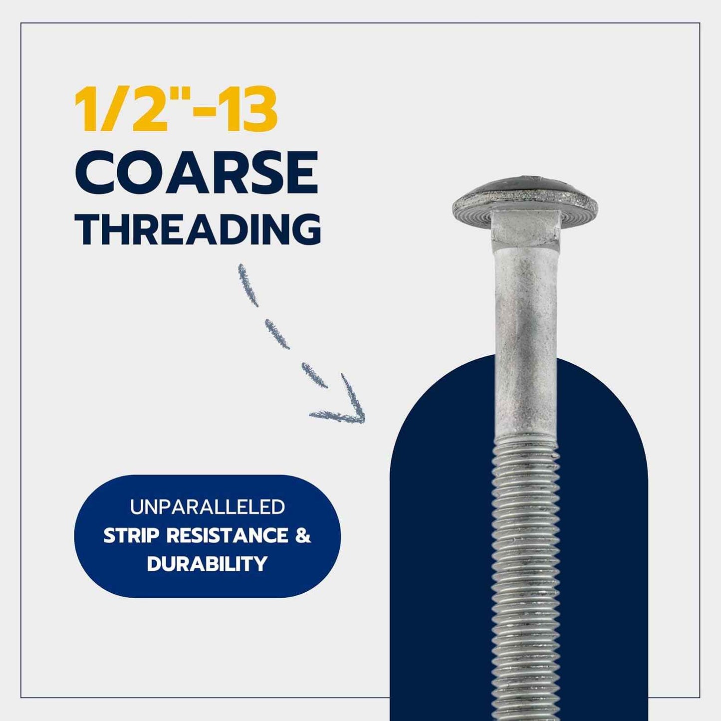 Galvanized Carriage Bolt Kit - 25 Pack 1/2" x 6" with Washers & Hex Nuts for Outdoor Use