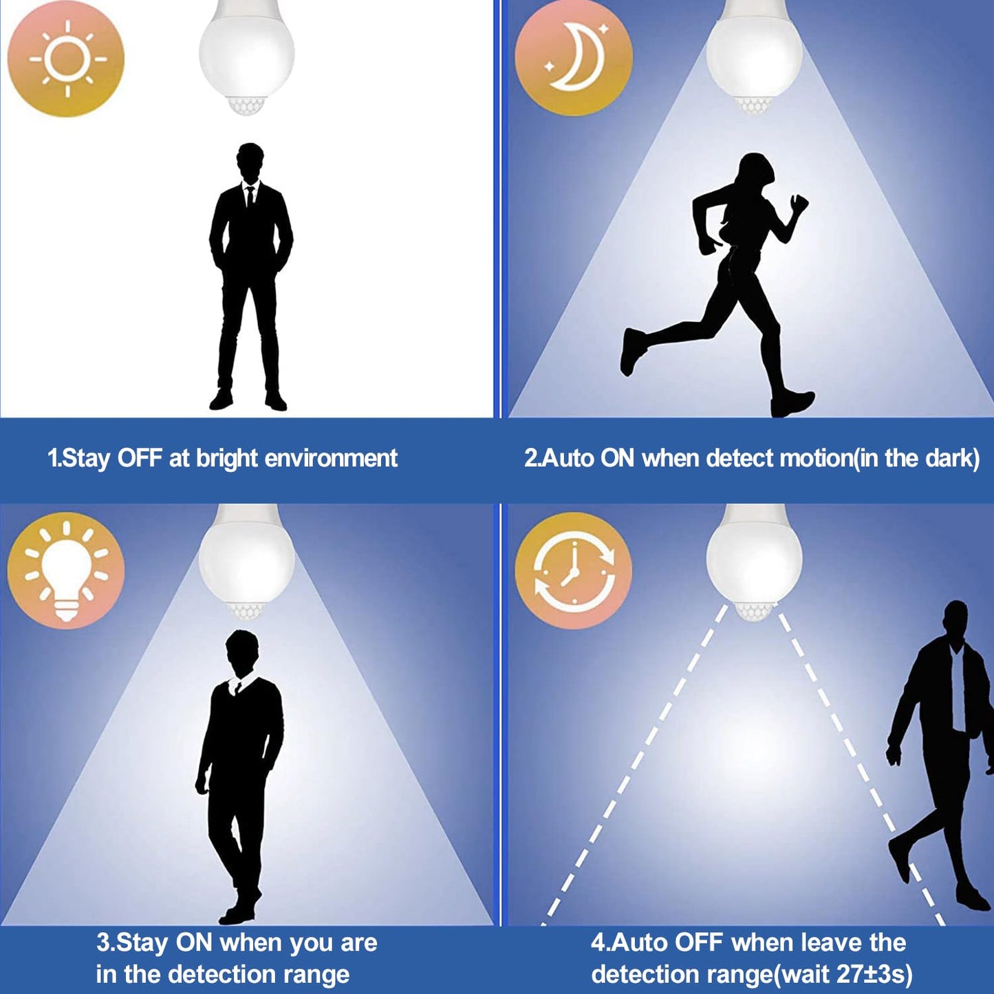 CICINY Motion Sensor Light Bulbs - 12W(100-Watt Equivalent), Outdoor/Indoor Motion Light Bulb Led A19 E26 5000K Daylight 1100LM, Dusk to Dawn Security Bulbs for Porch Hallway Basement Garage 2 Pack