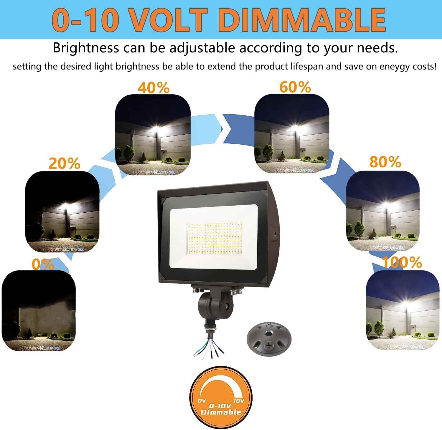 80W LED Flood Light - Waterproof Outdoor Security Light, 9600LM, 5000K Daylight, Knuckle Mount Included