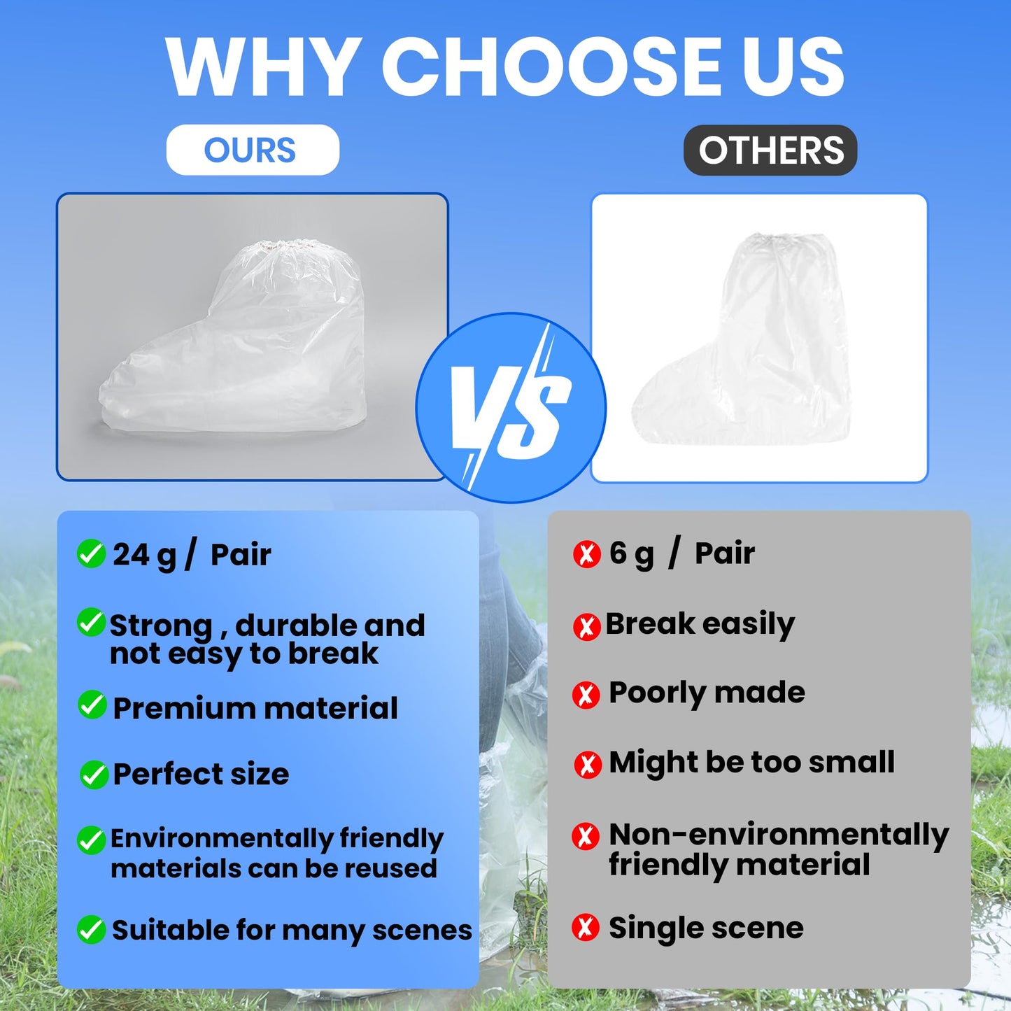 10 Pairs Waterproof Shoe Covers for Rain - Disposable Plastic Rain Shoe Covers - Non-Slip Indoor Outdoor Rain Cover for Shoes,Plastic Overshoes for Men Women -Water Proof Boot Protector – Clear