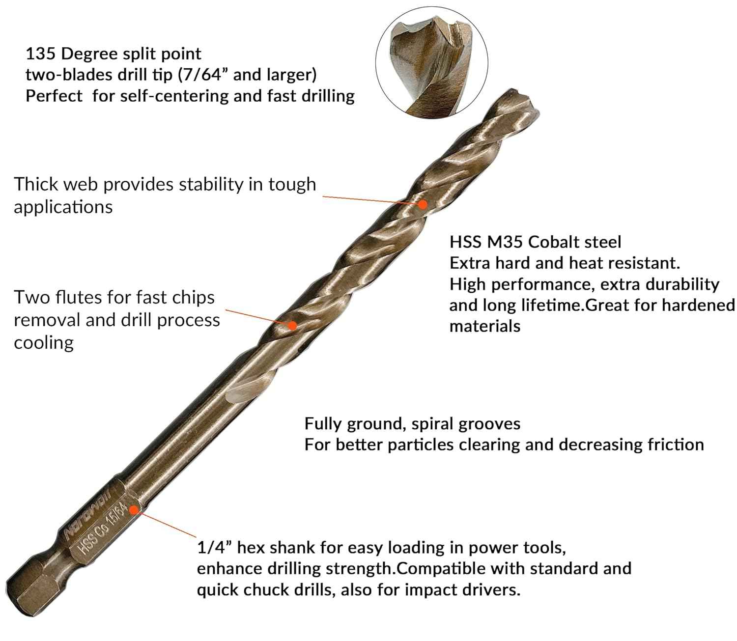 21-Piece Cobalt Drill Bit Set for Stainless Steel & Hard Metals - Jobber Length, 1/4" Hex Shank, SAE Sizes in Storage Case
