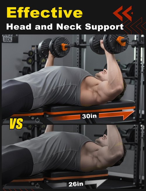 LINODI Adjustable Weight Bench for Home Gym,Foldable Incline Decline Flat Workout Bench for Full Body Strength Training, Dumbbell Press & Ab Exercises