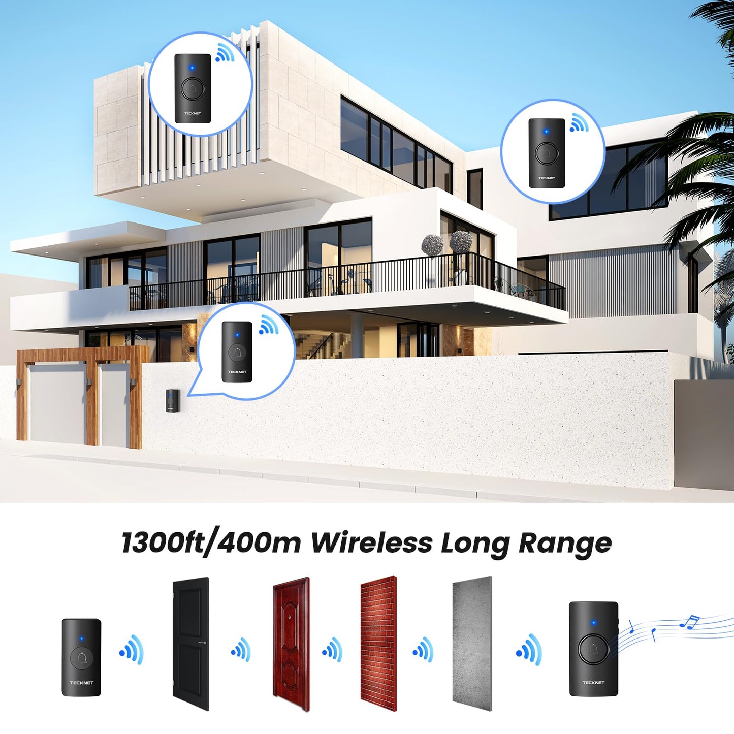 TECKNET Wireless Doorbell 1300FT, IP67 Waterproof Classroom Doorbell Battery-Powered Door Bell, 60 Chimes 5-Level Volume, Electric Doorbells No Plug-in Required for Home Classroom Teachers Warehouse