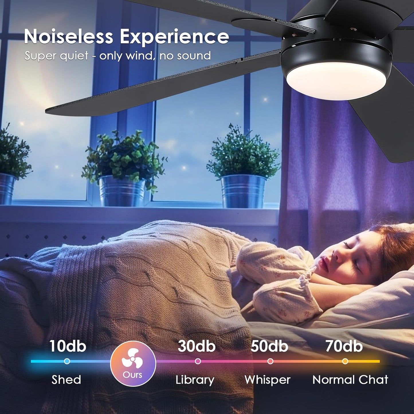 46” Black Low Profile Ceiling Fan with Lights & Remote Control - Dimmable, Noiseless, Reversible for Bedroom