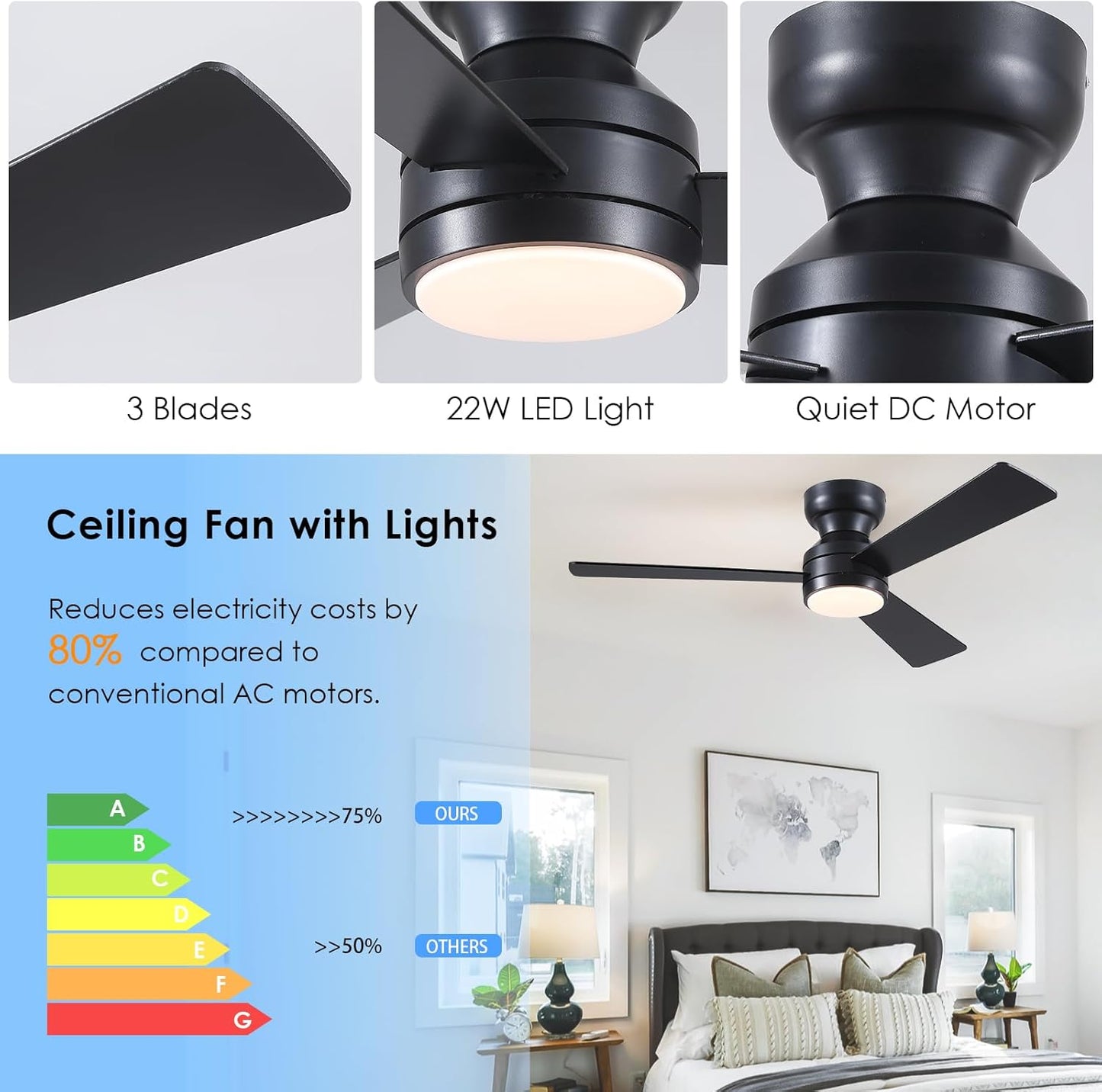 46” Black Low Profile Ceiling Fan with Lights & Remote Control - Dimmable, Noiseless, Reversible for Bedroom