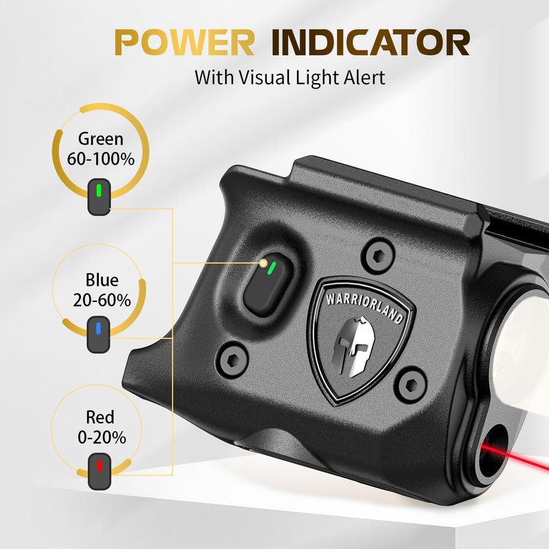 WARRIORLAND Pistol Light Laser Combo Fits Springfield Armory Hellcat Pro, Compact 150-Lumen Trigger Mounted Tactical Weapon Light with Red Laser & White LED, Power Indicator & 3 Light Mode, SLL-110