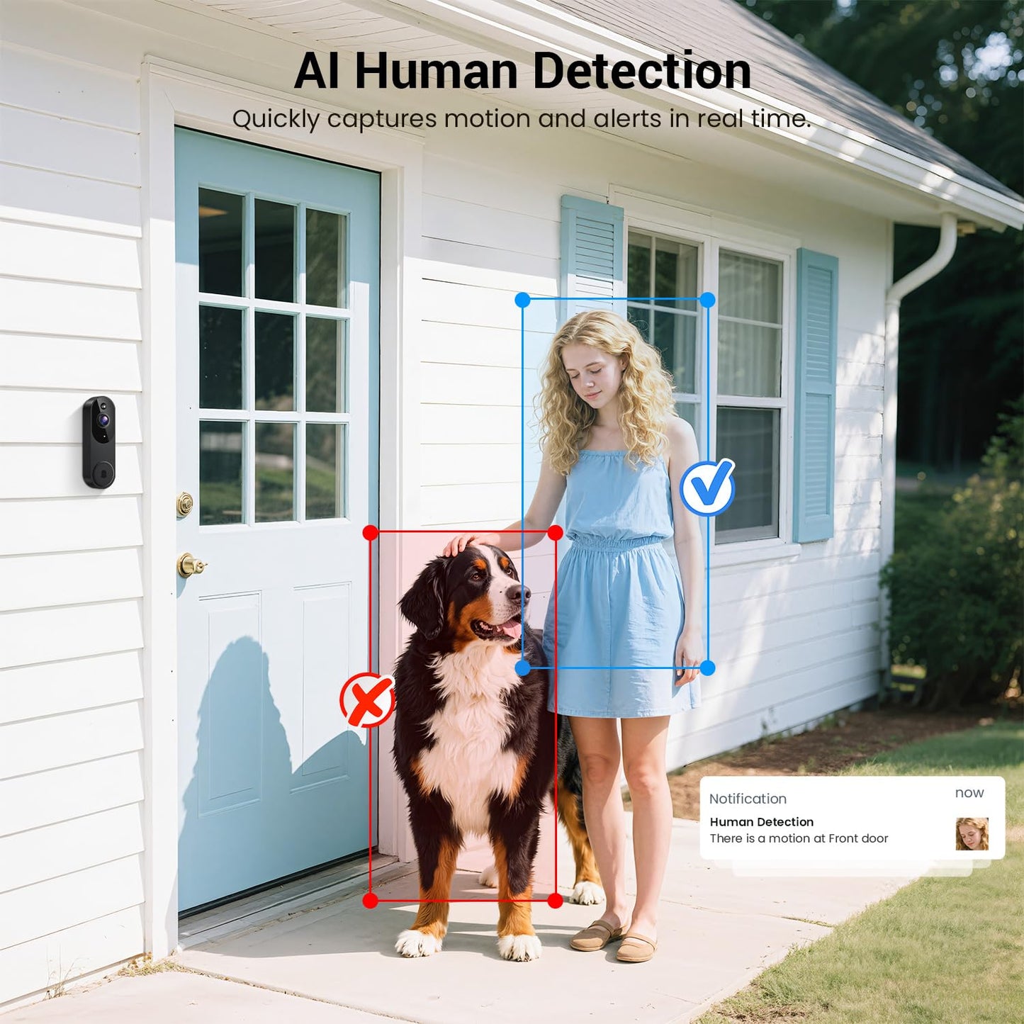 LinkSear Wireless Video Doorbell Camera, Smart AI Human Detection, Real-Time Notification, Night Vision, 2-Way Audio, Cloud Storage, 2.4G WiFi, Indoor Outdoor Surveillance (Without Receiver)