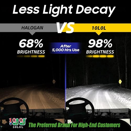10L0L 881 Golf Cart Head Light Bulb for EZGO, Club Car DS & Precedent, Headlight or Fog Light Replacement Bulb, Pack of 2