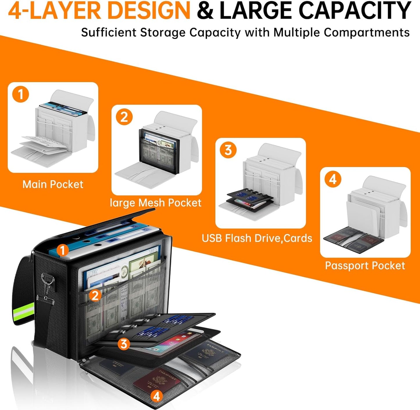 Fireproof Document Bag - Large 17”x12.5”x7.2” Waterproof Organizer with Multiple Pockets for Home & Office