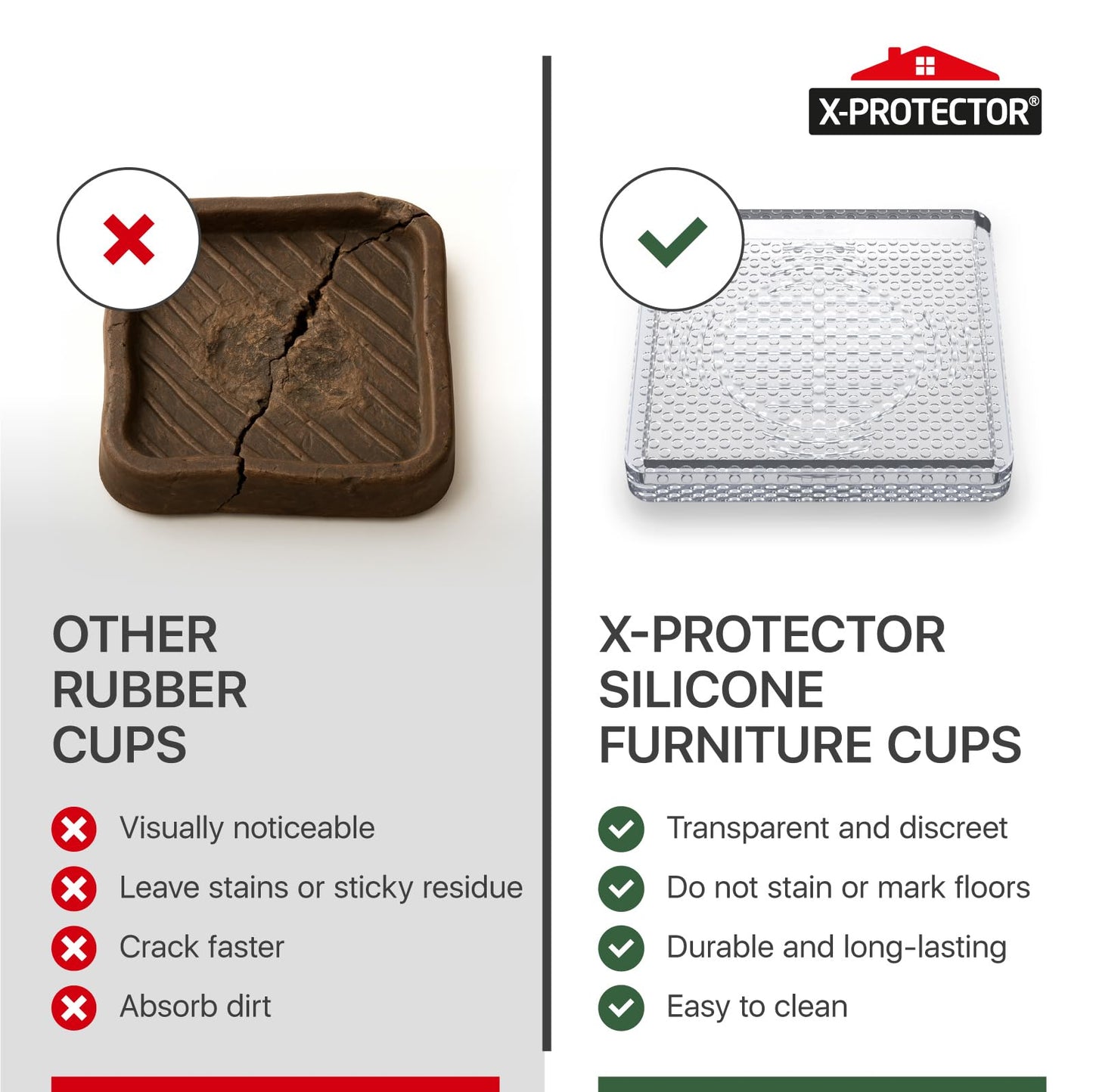 X-Protector Furniture Cups - 4 PCS 3" - Non Slip Furniture Pads for Hardwood Floors - Transparent Floor Protectors - Bed Stoppers to Prevent Sliding - Keep Furniture from Sliding on Floor! (Square)