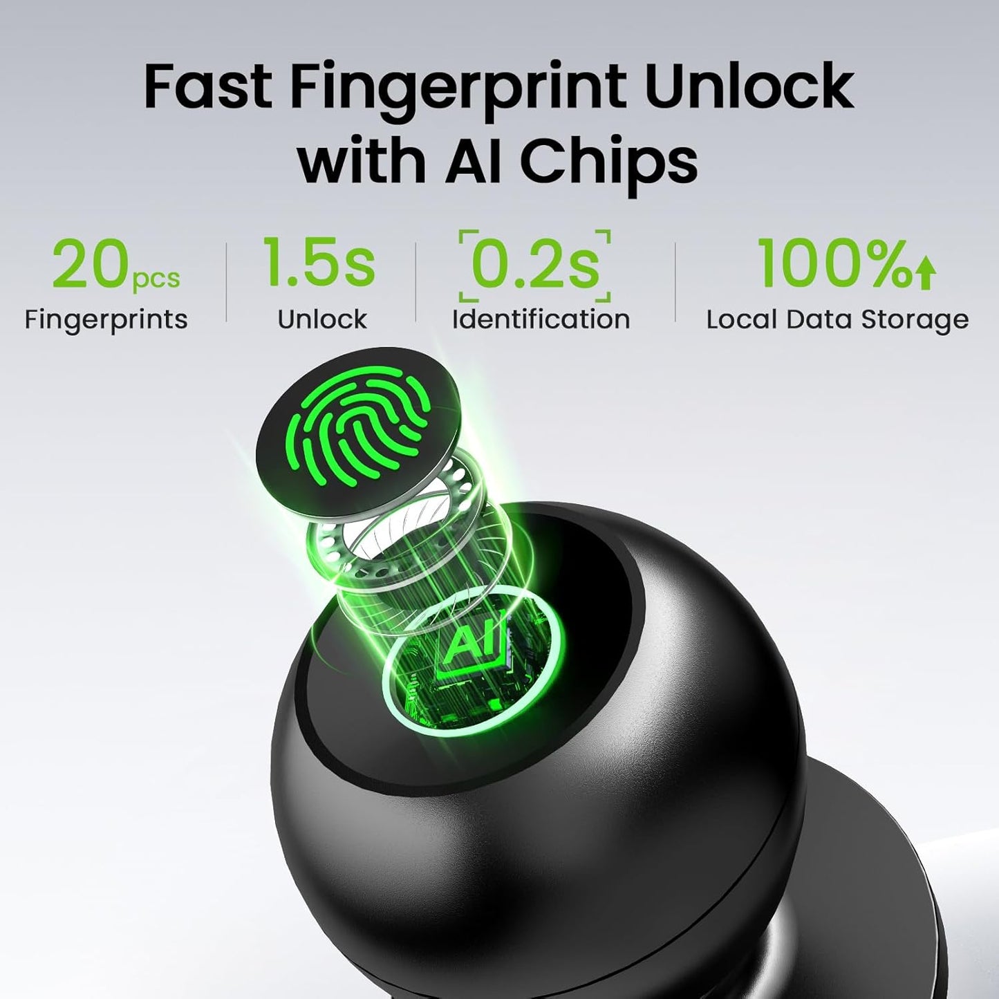 Smart Fingerprint Door Lock with App Control - 3-in-1 Biometric Knob for Home & Office