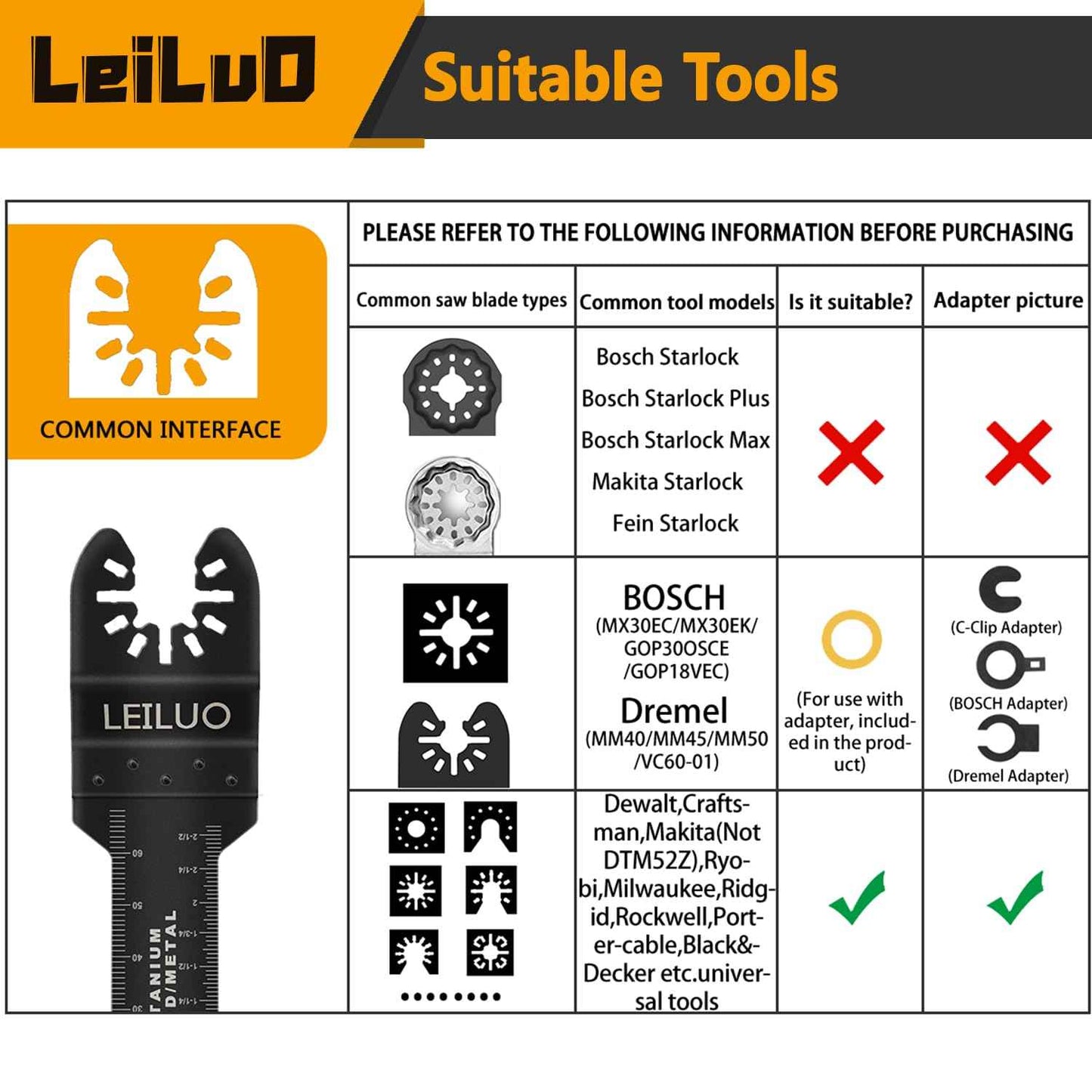 LEILUO 34 Pcs Multitool Blade Kits for Wood Nails Drywall Cutting Oscillating Saw Blades Universal Oscillating Tool Accessories with Storage Bag Compatible with DeWalt Makita Dremel and More